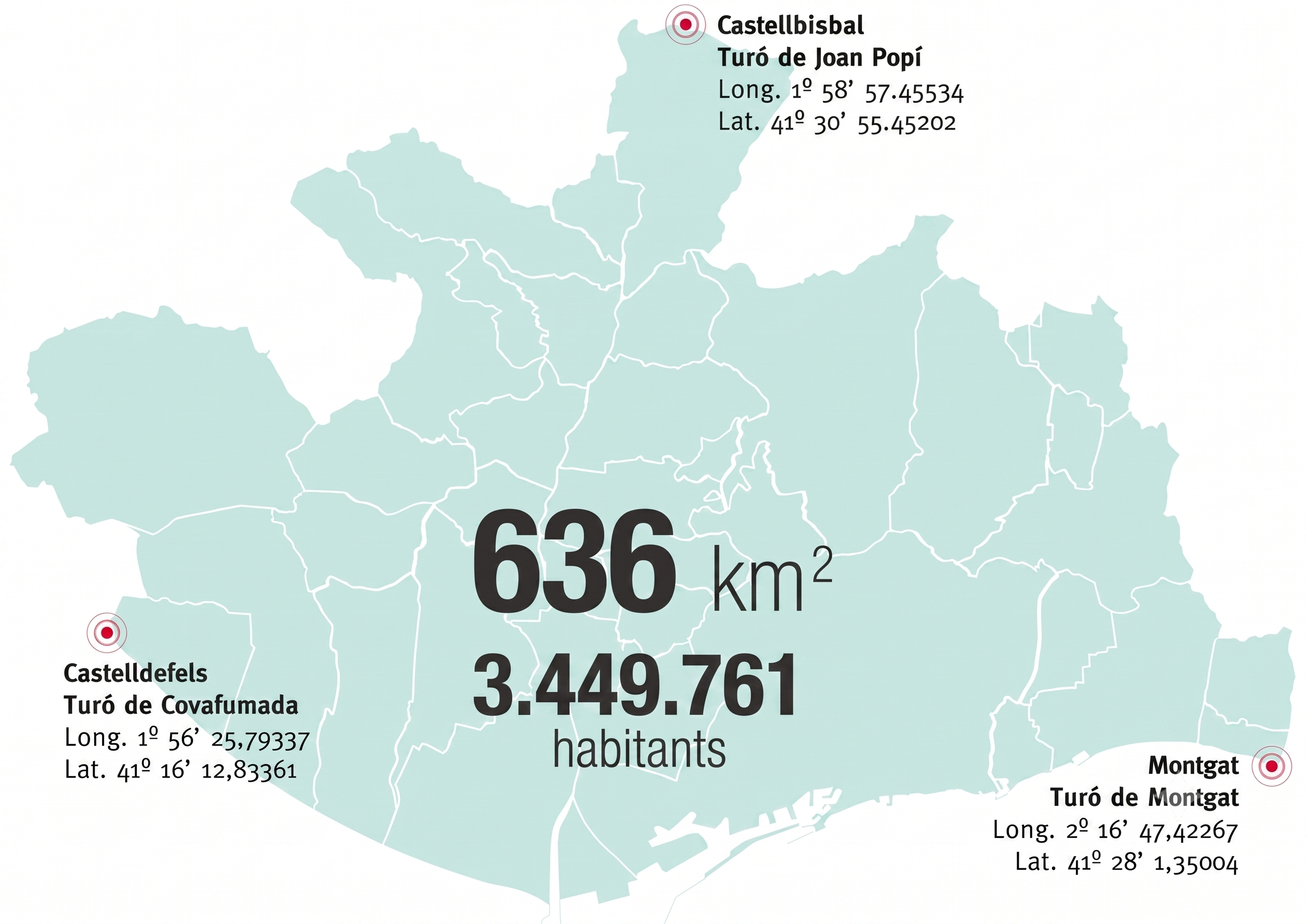Mapa Dreta
